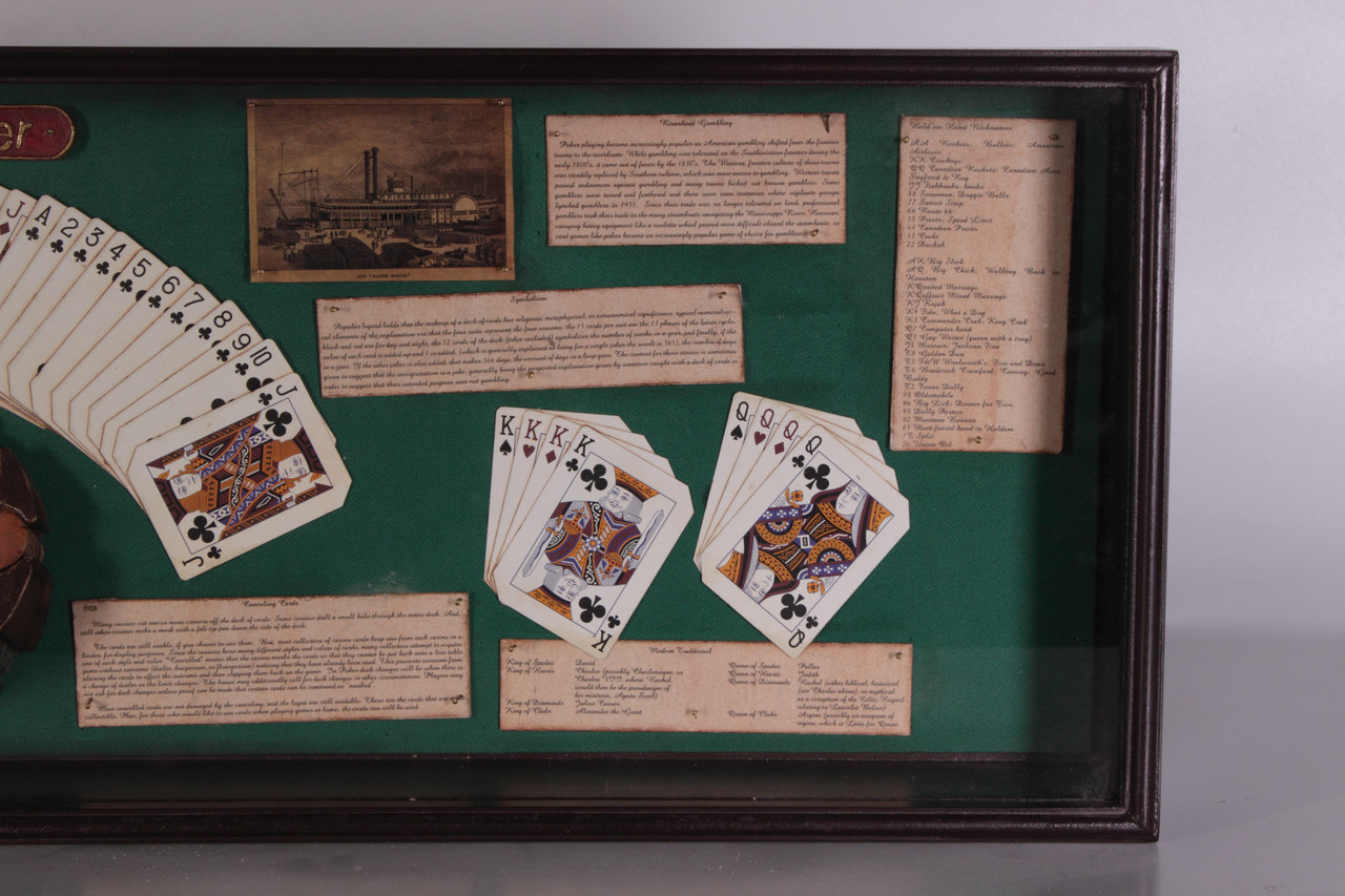 History of Poker Showcase Close Up Image