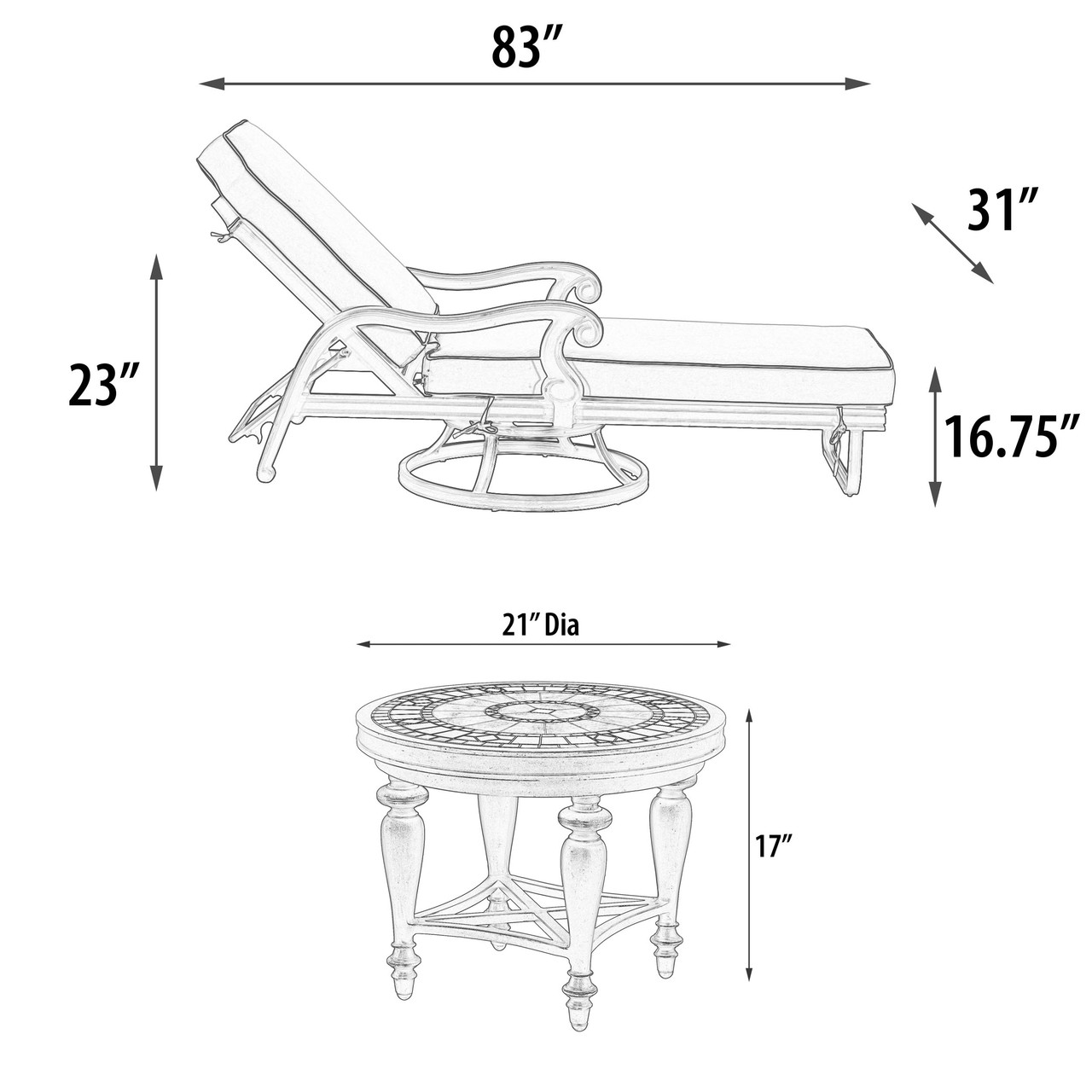 Image D